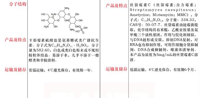新生霉素溶液 ,50mg/mL5mL规格