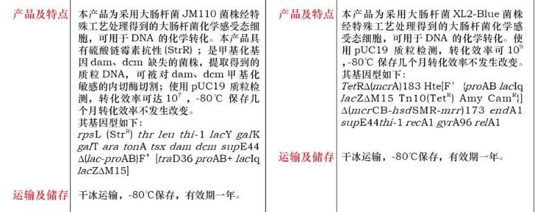 JM110 感受态细胞10×100μL费用