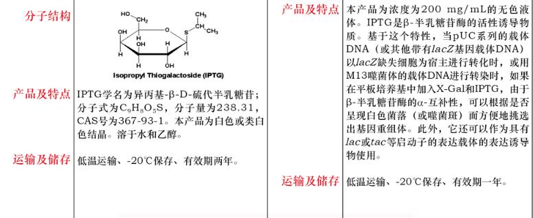 X-Gal 溶液，20mg/mL10mL费用