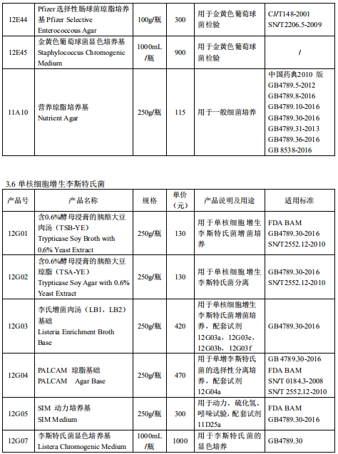 产品细节图片18