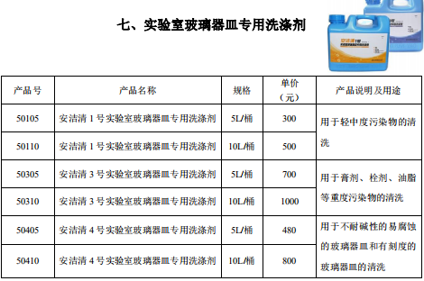 产品细节图片50