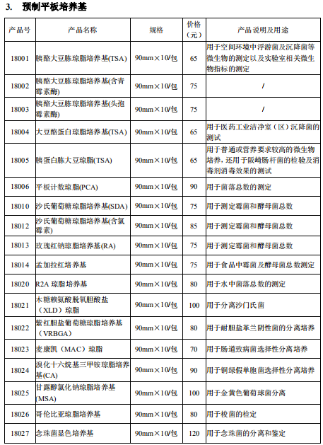 产品细节图片38