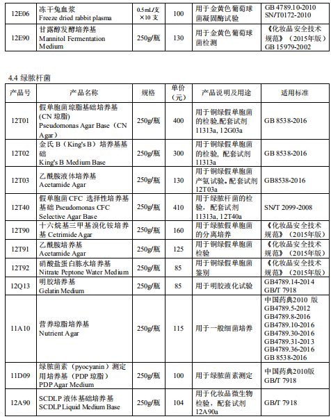 产品细节图片27