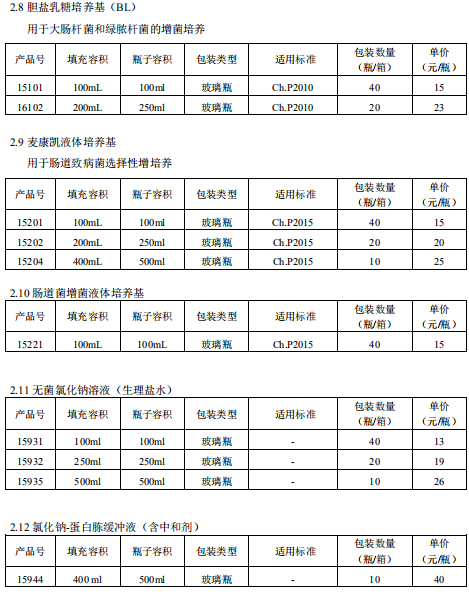 产品细节图片37