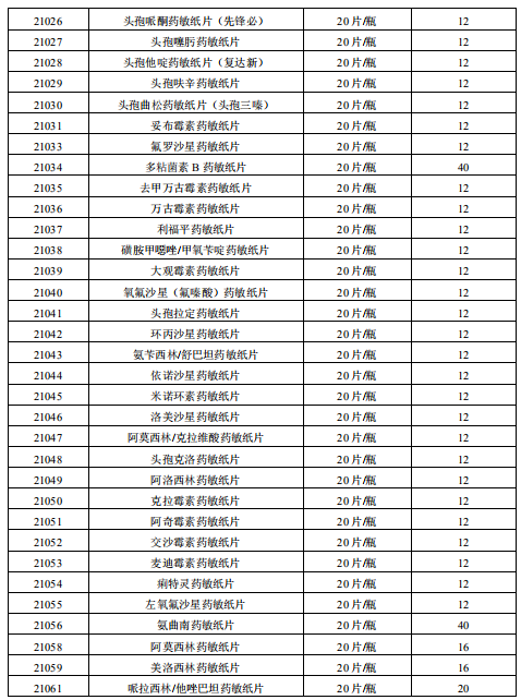 产品细节图片54