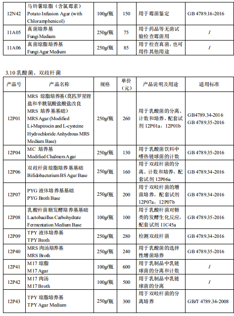 产品细节图片22