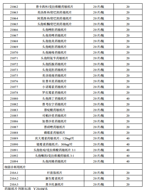 产品细节图片55