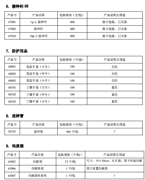产品细节图片52