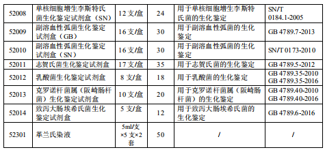 产品细节图片49