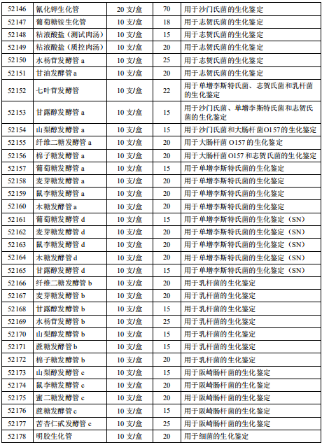 产品细节图片45