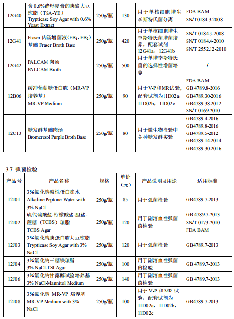 产品细节图片19