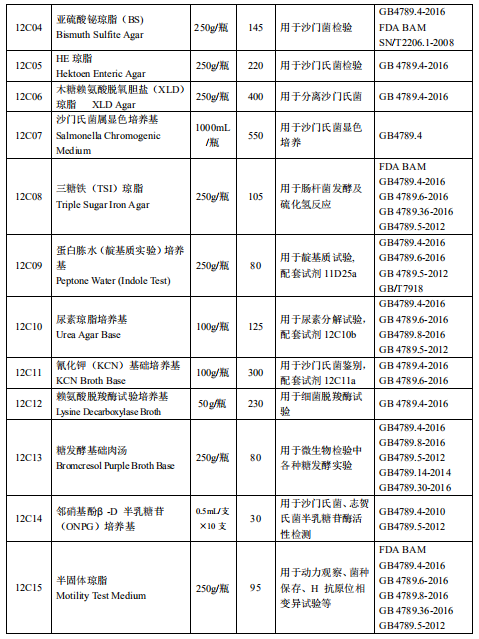 产品细节图片13