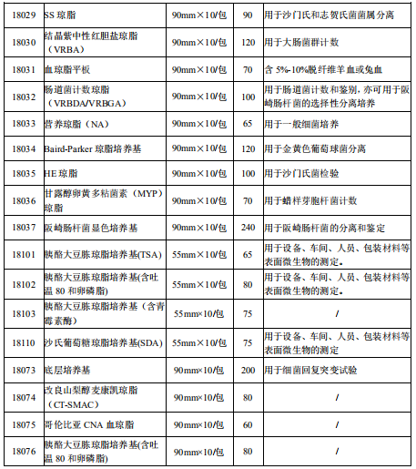 产品细节图片39
