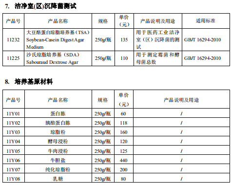 产品细节图片30