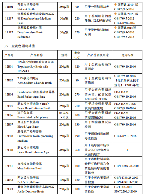 产品细节图片17