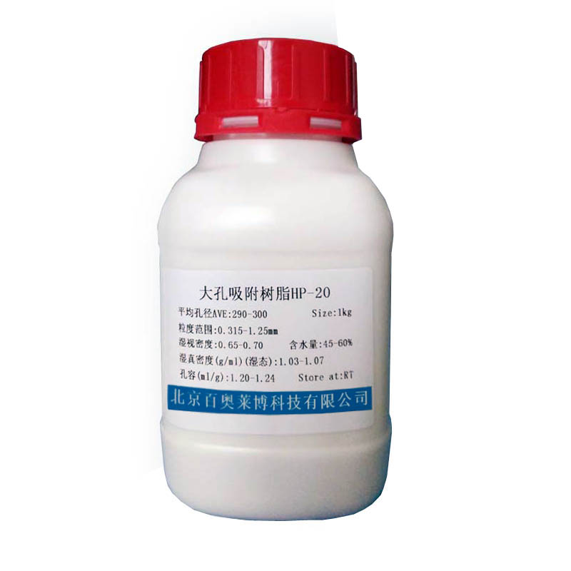 β1受体阻断剂（Metoprolol Succinate）