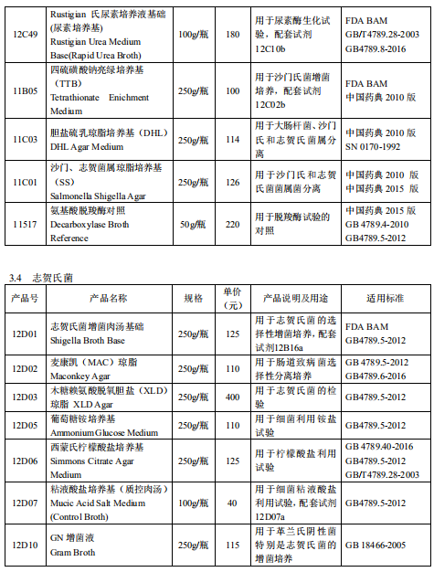 产品细节图片15