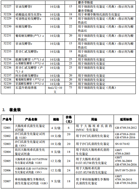产品细节图片48