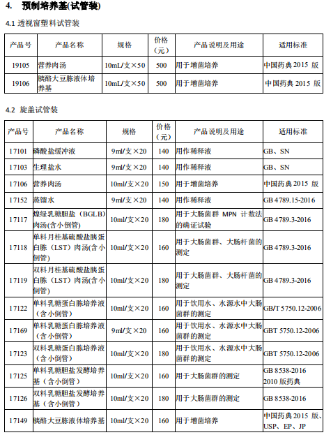 产品细节图片40