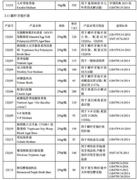 产品细节图片23