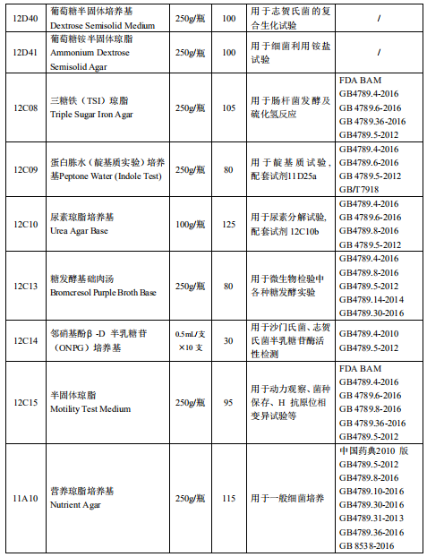 产品细节图片16