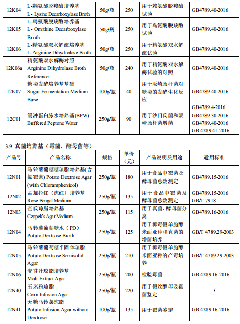 产品细节图片21