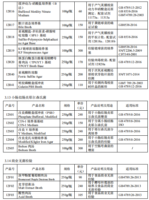 产品细节图片25