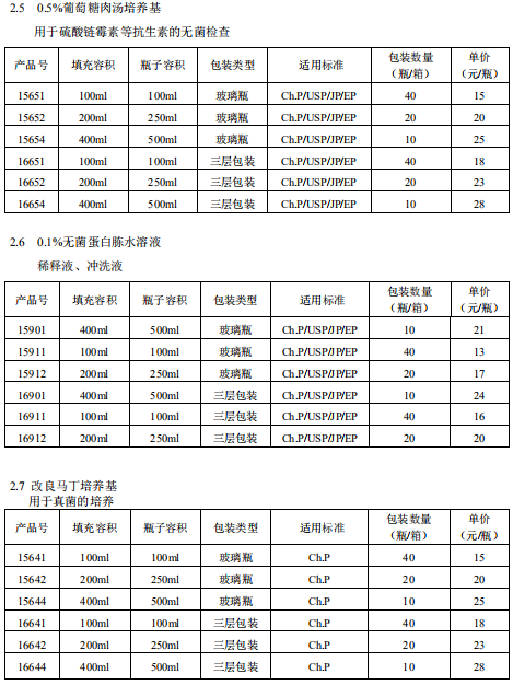 产品细节图片36
