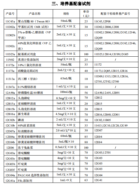 产品细节图片31