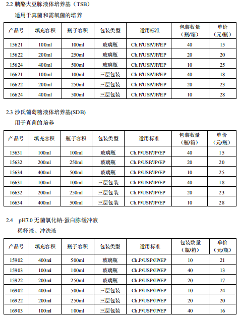 产品细节图片35