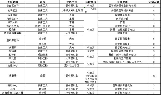 劳务派遣1.png