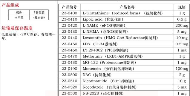 SP600125(JNK 抑制剂 )5mg费用