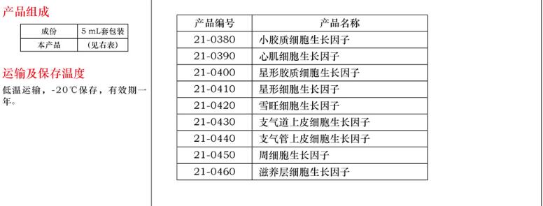 滋养层细胞生长因子5mL规格
