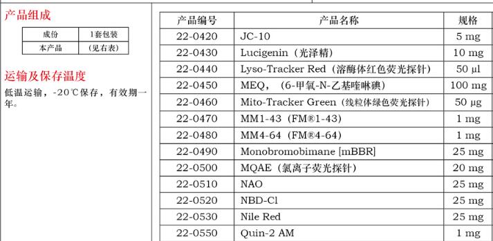 Tubulin-Tracker Red( 微管红色荧光探针