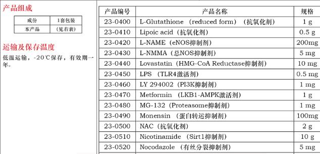 NS-398(COX-2 抑制剂 )1mg品牌