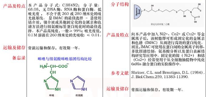 亚氨二乙酸介质10mL规格