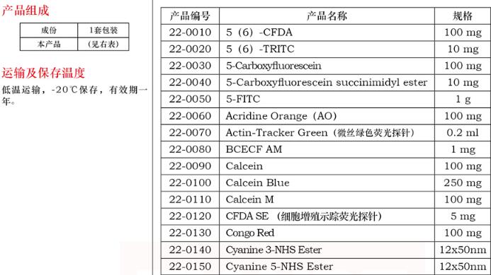 ER-Tracker Red( 内质网红色荧光探针 )20μ