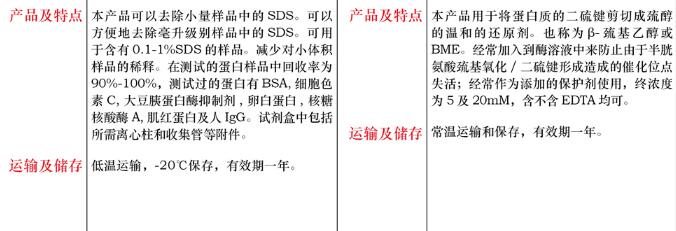 十二烷基磺酸钠清除剂25mL品牌