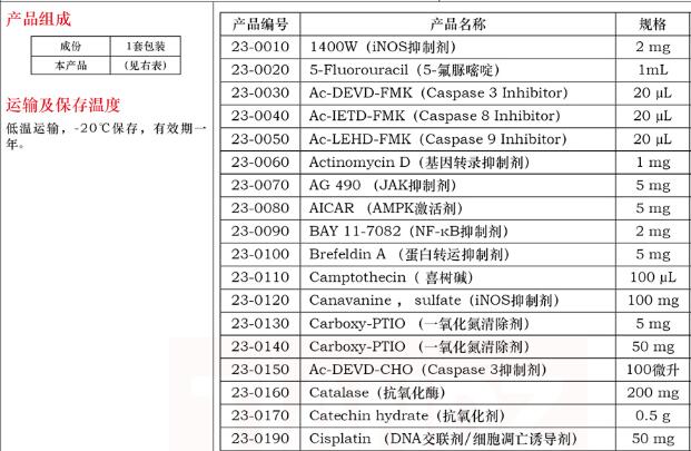 GSH( 抗氧化剂 )1g费用