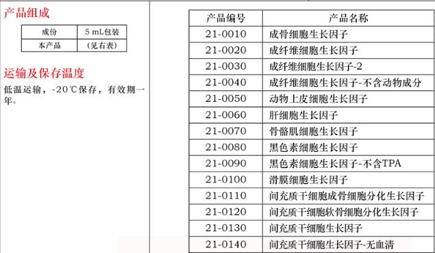 肝细胞生长因子5mL费用
