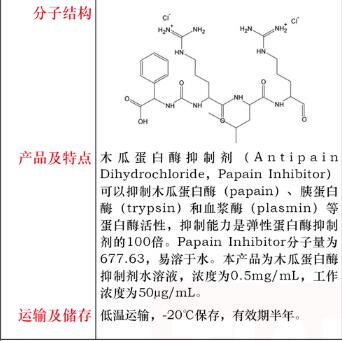 PMSF 溶液,10mg/mL5mL说明书