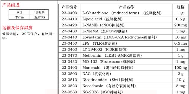 PD 98059(MAPKK 抑制剂 )2mg品牌