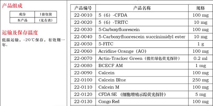 Golgi-Tracker Red( 高尔基体红色荧光探针 