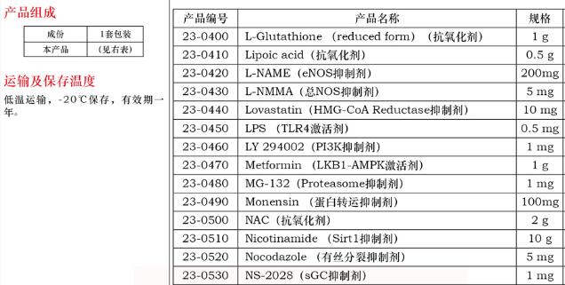 Okadaic acid 钾盐 (PP1 和 PP2A 抑制