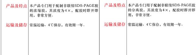 SDS-PAGE 电泳液 ( 干粉 )5L说明书