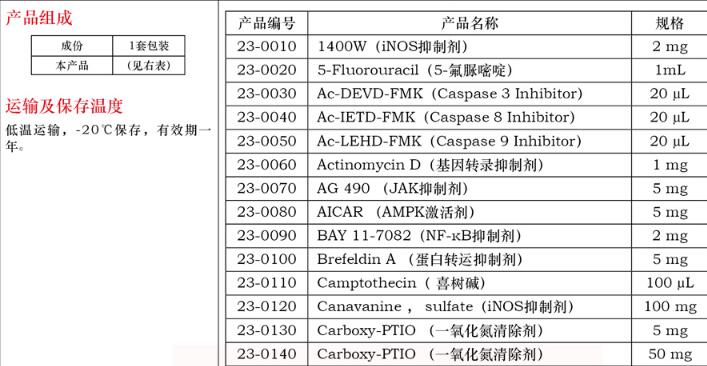 AICAR(AMPK 激活剂 )5mg说明书
