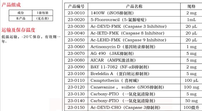 Cycloheximide50mg费用