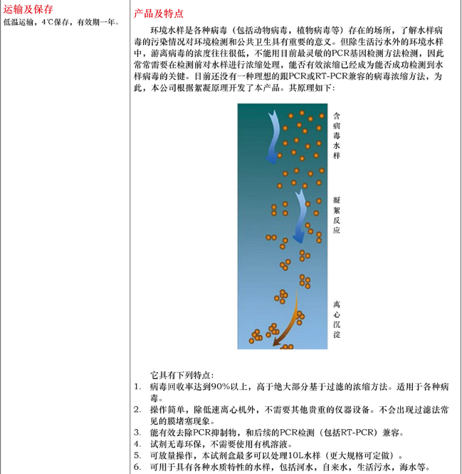 水样病毒沉淀剂