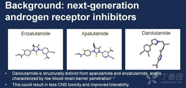 Darolutamide治疗非转移性去势抵抗性前列腺癌(nmCRPC) - 医药生命科学动态跟踪 -丁香园论坛