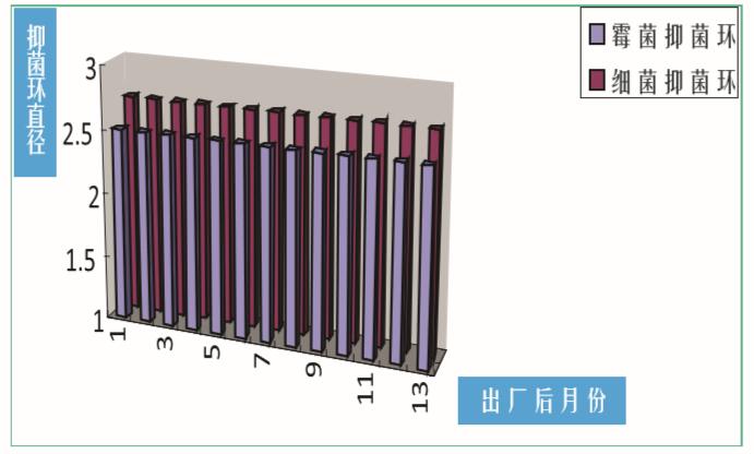 产品细节图片10